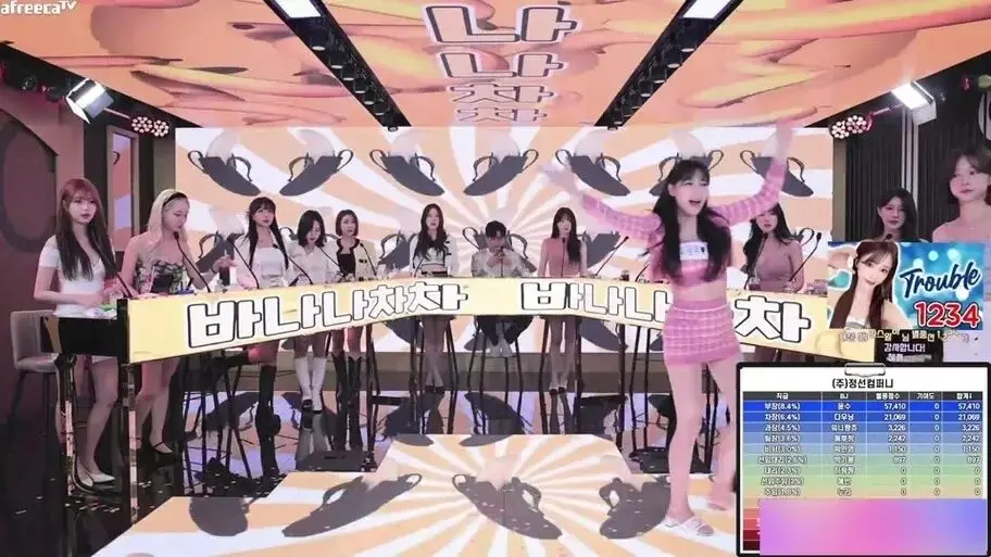 《jinricp女团》小黑屋完整版卸甲高清在线观看 - 韩国BJ舞团视频全集免费播放 - jinricp女团高潮片段无广告